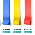 Resistance Band (Set of 5)