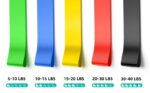 Resistance Band (Set of 5)