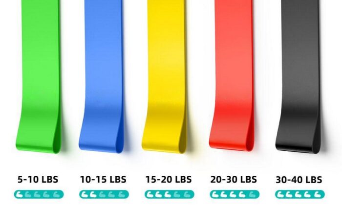 Resistance Band (Set of 5) - Image 1